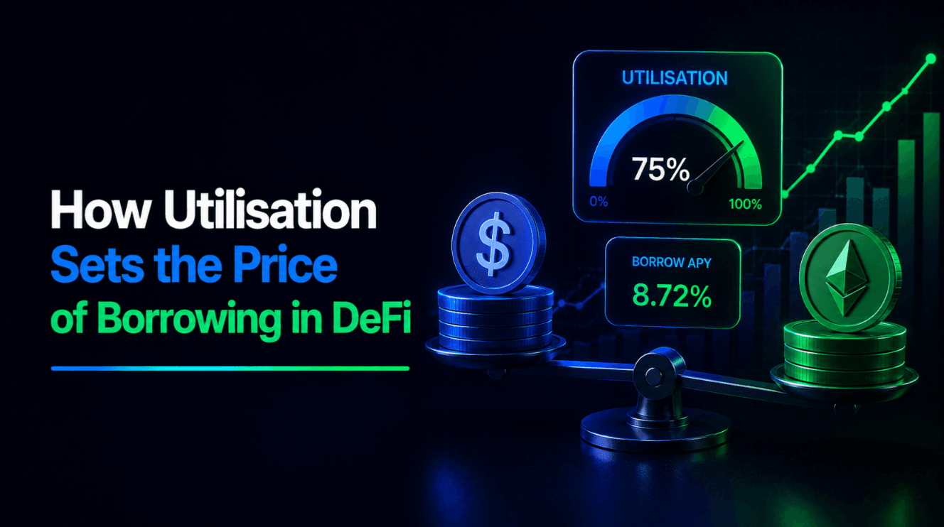 How Utilisation Sets the Price of Borrowing in DeFi