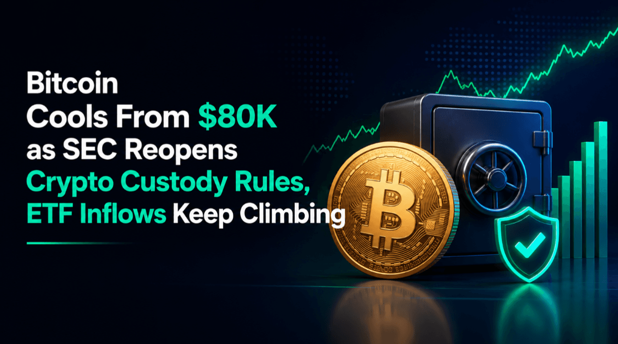 Bitcoin Cools From $80K as SEC Reopens Crypto Custody Rules, ETF Inflows Keep Climbing